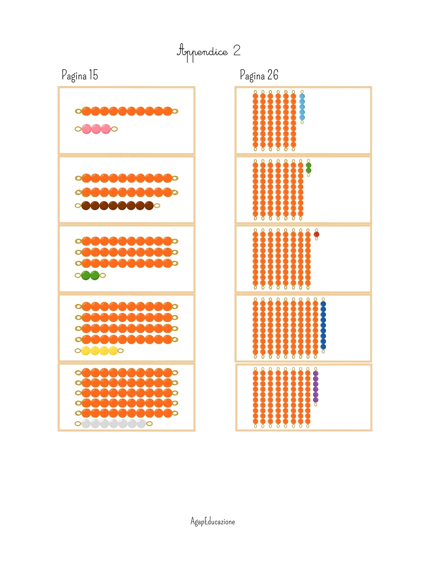 🧠 Il mio libro dei numeri – Metodo Montessori